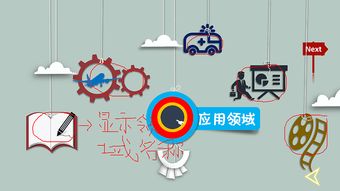 PPT觸發(fā)器動畫設計在動漫設計與開發(fā)中的應用與技巧